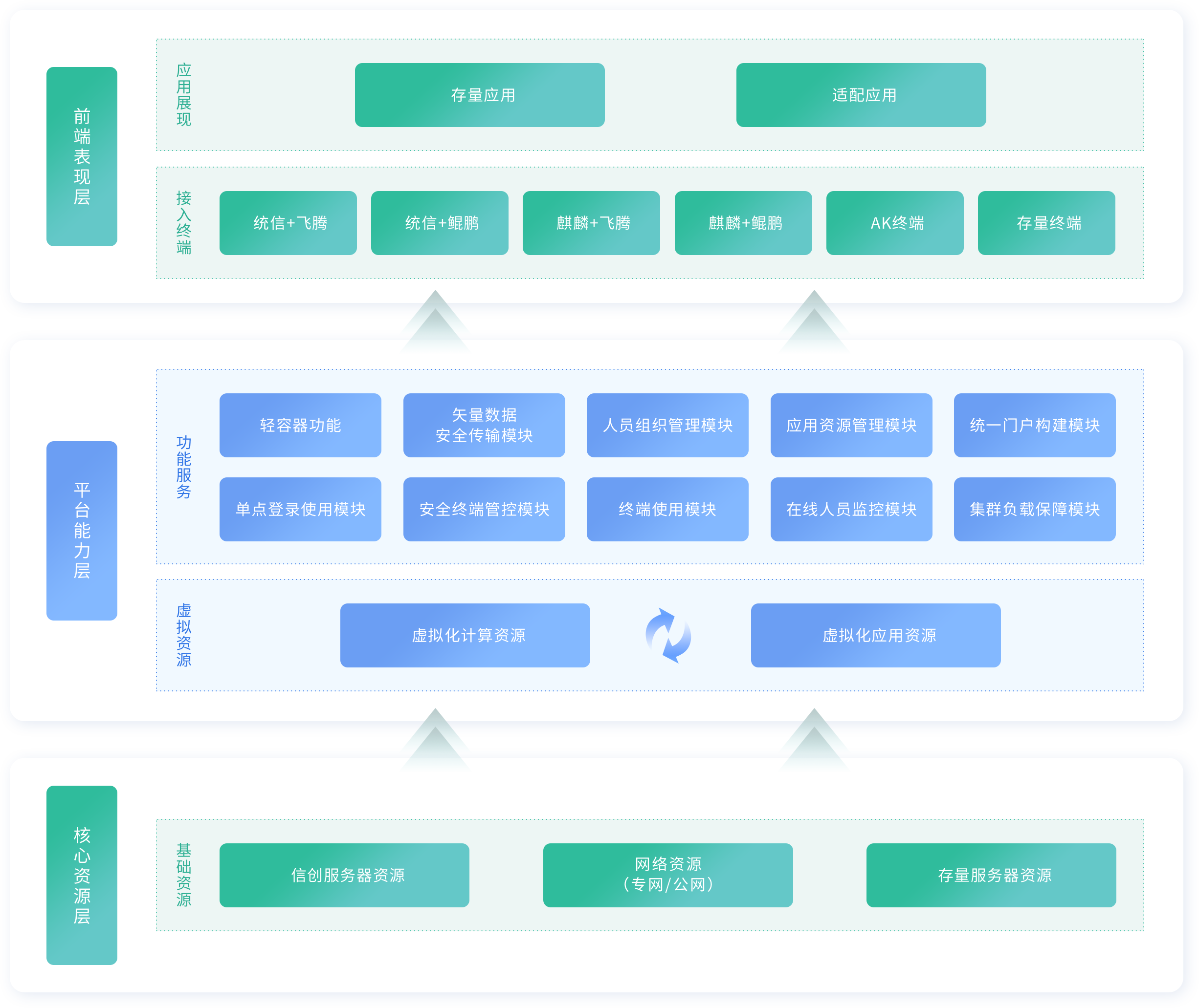 X86 国产 CPU，1999 元兆芯 4 核 Win10 轻薄笔记本测试_新浪科技_新浪网